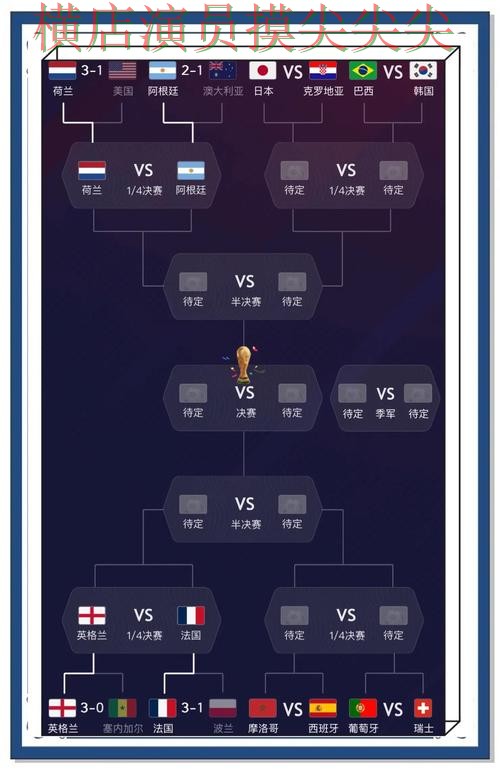 世界杯竞猜入口数据分析直播怎么看？整理给你答案（世界杯全球总决赛）
