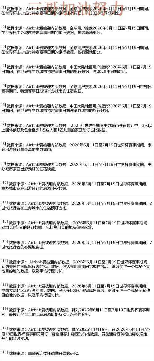 世界杯买球平台可靠吗别乱选，数据分析给你答案（FIFA World Cup 2026）